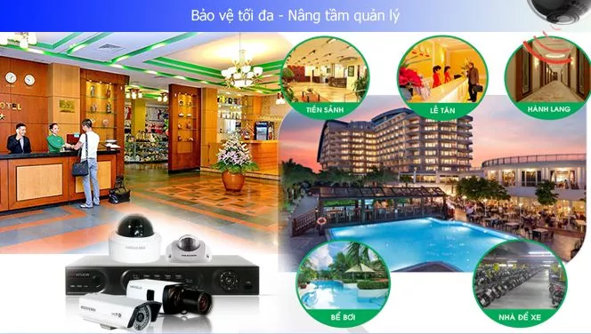 Lap Dat Camera Da Nang Giai Phap An Ninh Hien Dai 3