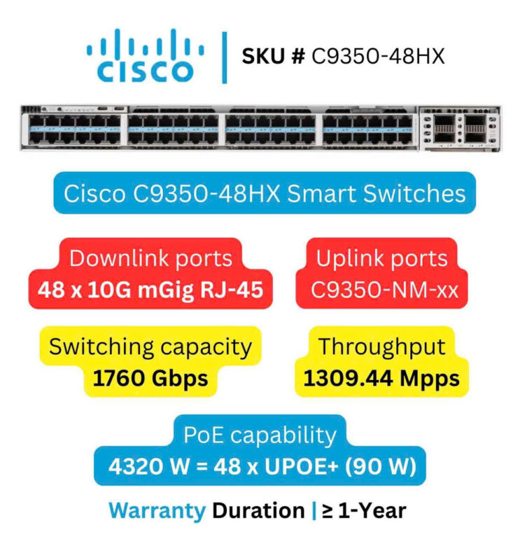 c9350 48hx cisco catalyst 9350 series c9350 48hx cisco catalyst 9350 series