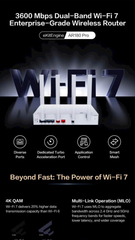 AR180 Pro wifi 7