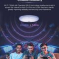Huawei eKitEngine AP572 WiFi 7 6.45Gbps indoor access point tại Đà Nẵng
