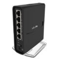 chau ngoc long mikrotik hap ac2.jpg